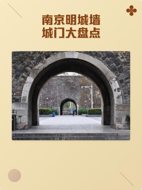 南京明城墙城门大盘点