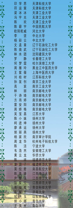2015年高考录取榜