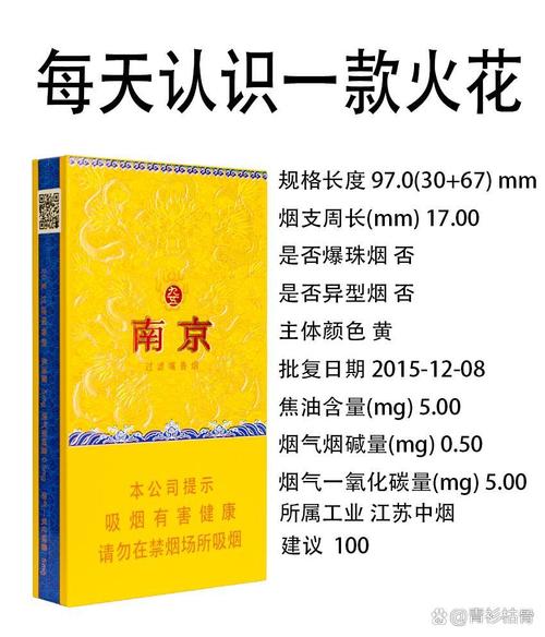 每天认识一款火花——南京坚榜 金陵味道里的品质坚守